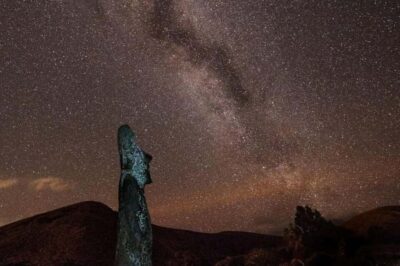Easter Island: Rapa Nui Stargazing Tour - The 3-hour flow: how the tour builds from sky stories to telescope viewing